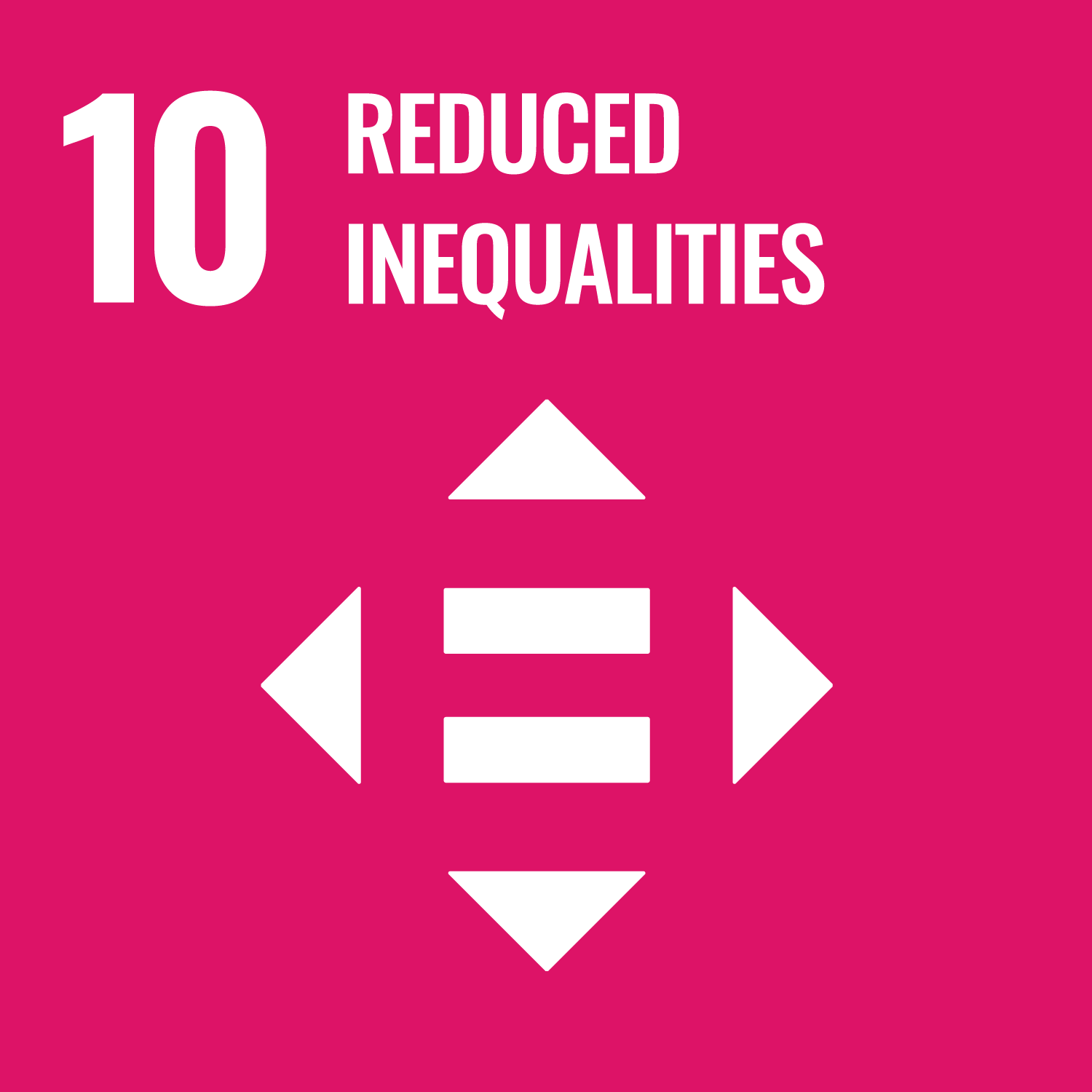 SDG 10-Reduced inequalities