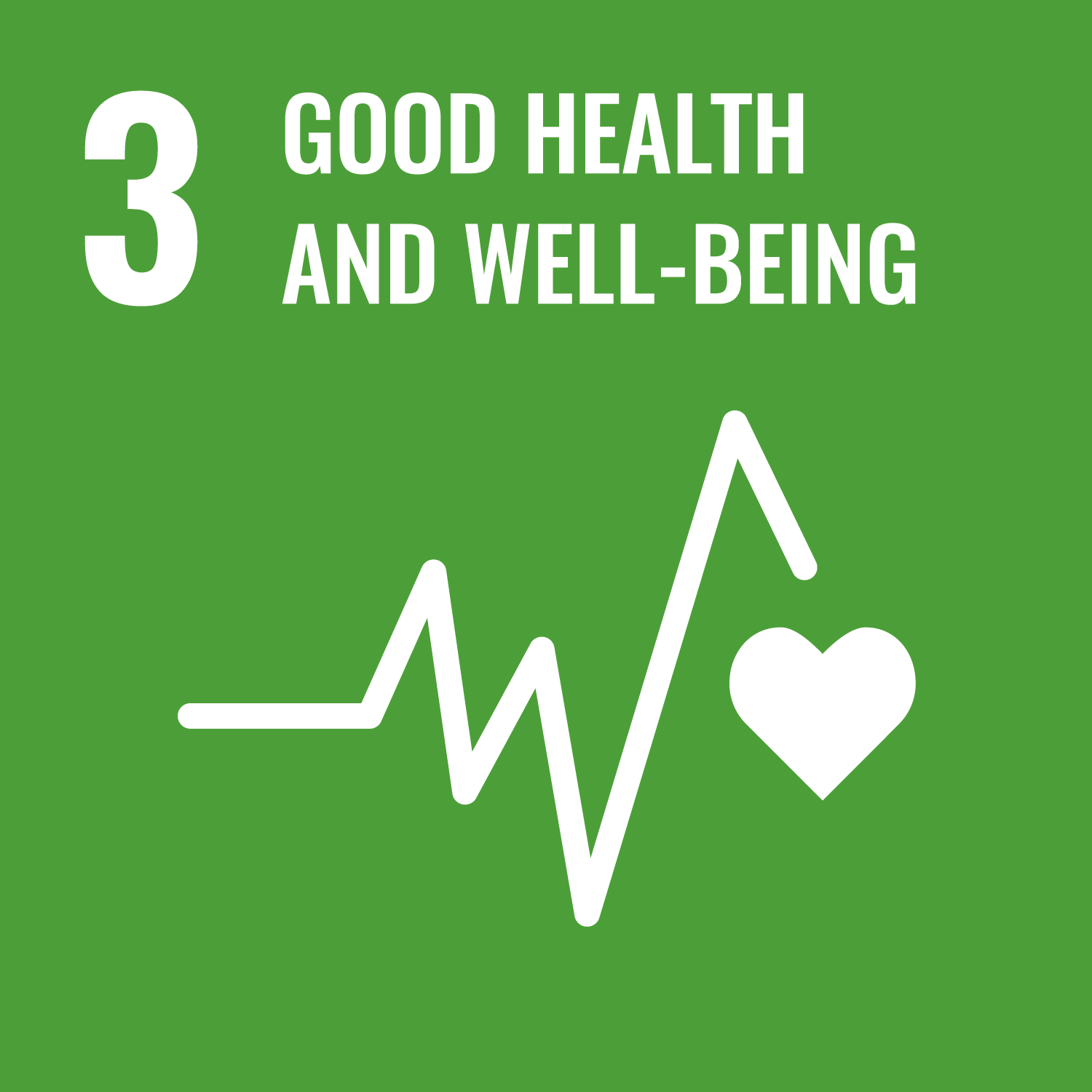 SDG 3-Good health and well-being