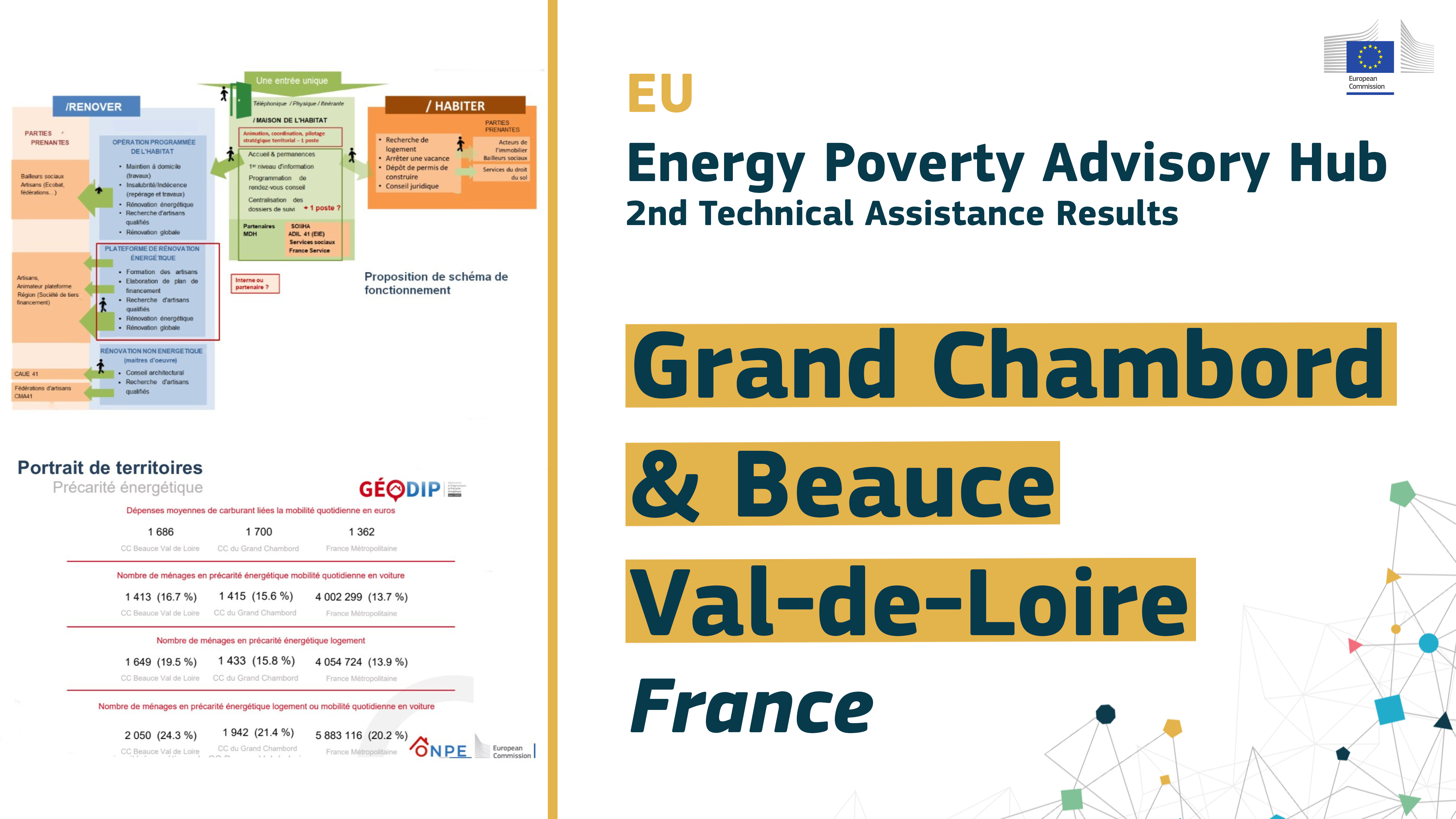 Grand Chambord and Beauce Val de Loire - EPAH Technical Assistance 
 header image